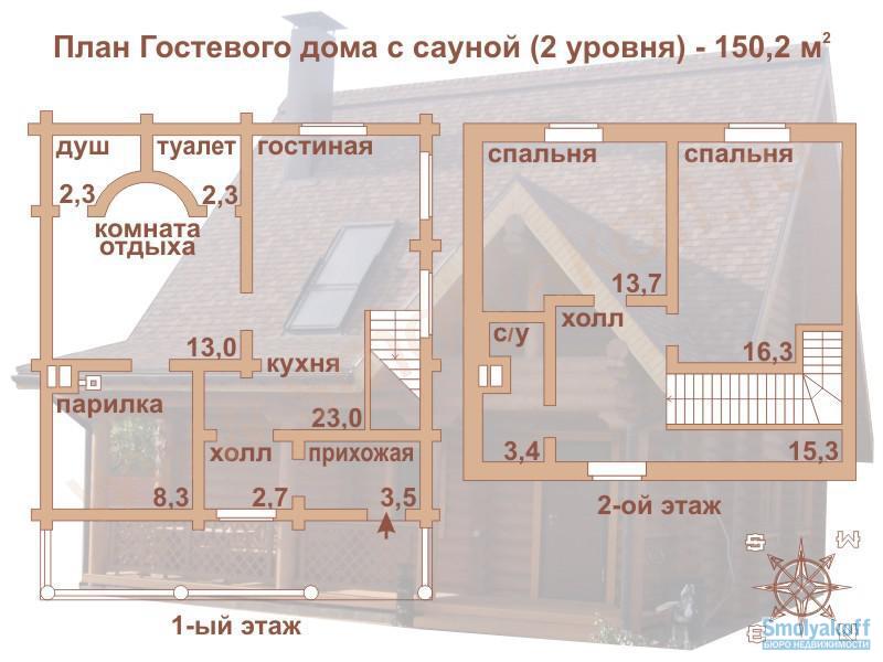 Гостевой домик схема Гостевой домик схема