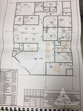 Фото: Продается арендный бизнес - салон красоты. Помещение находится test