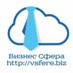 Родичев Алексей Викторович