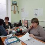 Локтионова Ирина Ивановна