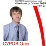 Суров Олег Вадимович