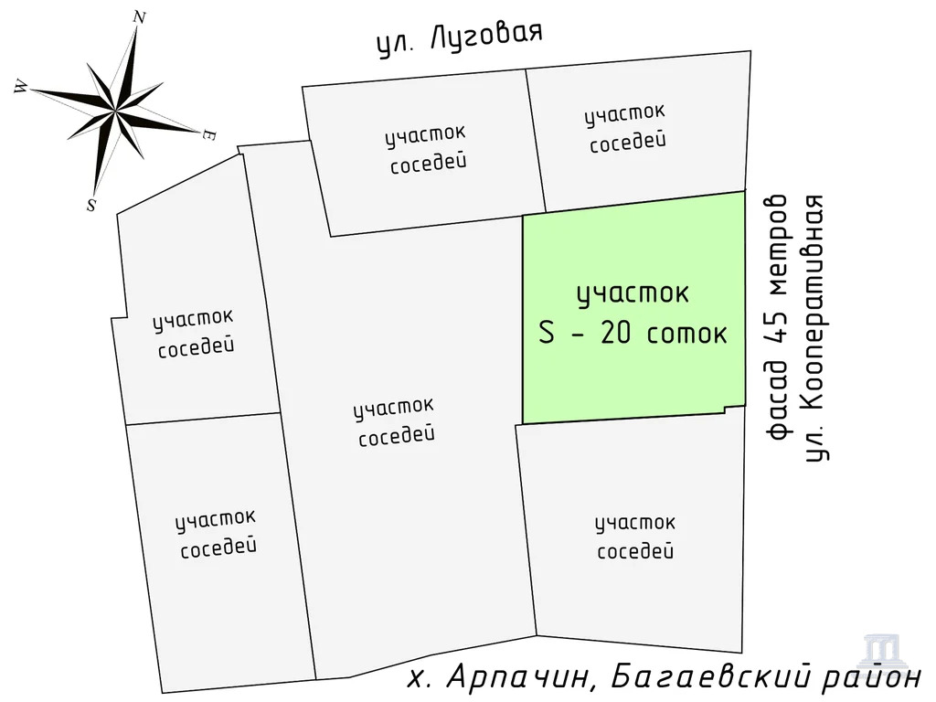 Продажа участка, Арпачин, ул. Луговая