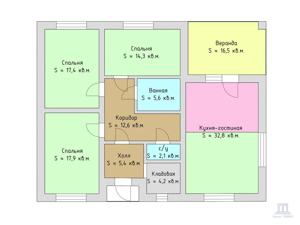 Продажа дома, 115м <sup>2</sup>, 4 сот., Камышеваха, Французская