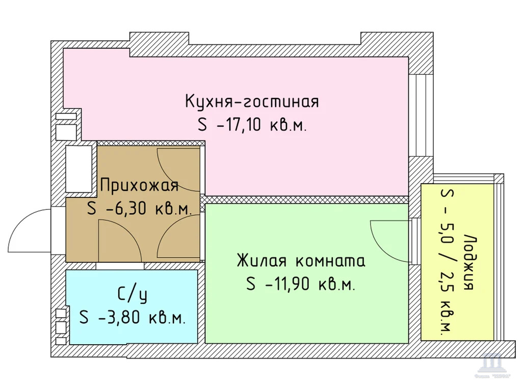 Продажа 1-комнатной квартиры, Ростов-на-Дону, ул. Привокзальная,  3/1