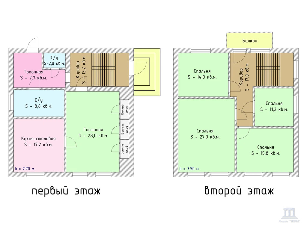 Продажа дома, 180м <sup>2</sup>, 12 сот., Новочеркасск, ул. Комитетская,  139