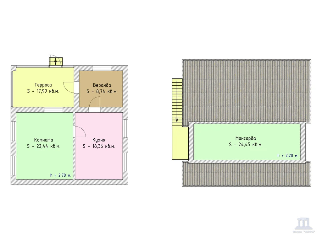 Продажа дома, 80м <sup>2</sup>, 15 сот., Рогожкино, Олега Кошевого,  12