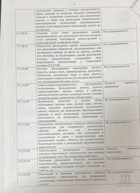 Продажа участка, Ростов-на-Дону, Измаильский пер.,  37В