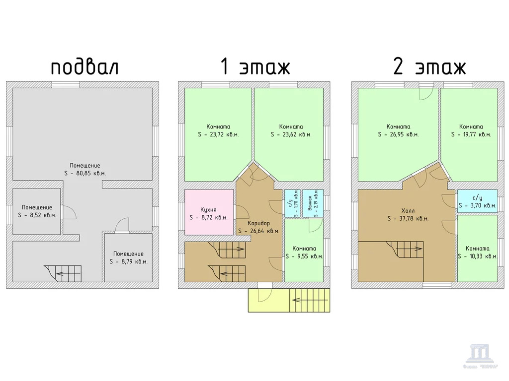 Продажа дома, 309м <sup>2</sup>, 5 сот., Ростов-на-Дону, Златоустовская,  10/1