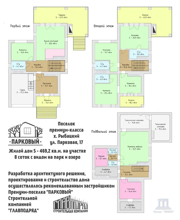 Продажа дома, 469м <sup>2</sup>, 8 сот., Рыбацкий, Парковая,  17