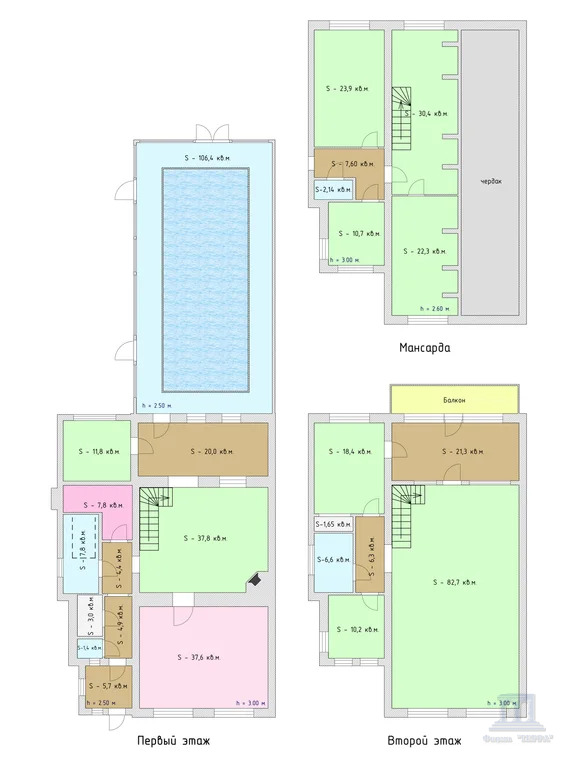 Продажа дома, 486м <sup>2</sup>, 12 сот., Камышеваха, ул. Центральная,  9