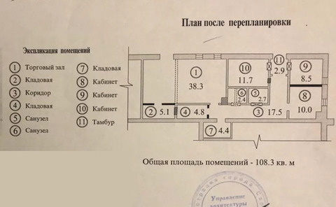 Какие помещения расположены