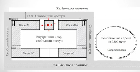 Волейбольная арена динамо схема зала