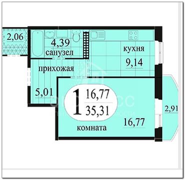 Жк Тура 2 Тюмень Купить Квартиру